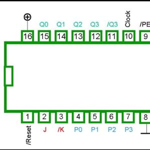 40195 DIP 4-Bit Universal Shift Register