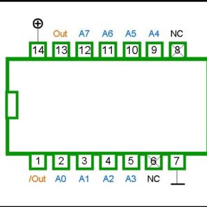 4068 DIP 8-Input NAND Gate