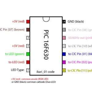 PIC 16F630 DIP 14-Pin, Flash-Based 8-Bit CMOS Microcontrollers