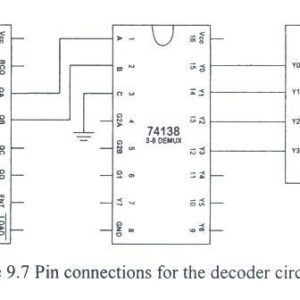 74163 DIP Synchronous 4-Bit Binary Counter With Synchronous Clear