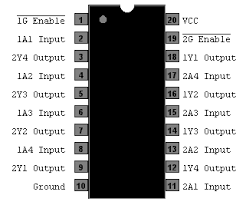 74244 DIP Octal Buffer With Noninverted Three-State Outputs