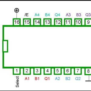 40257 DIP Quad 2-Line To 1-Line Data Selector / Multiplexer (Tri-State)