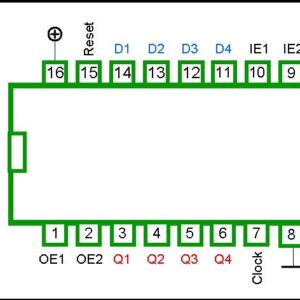 4076 DIP Quad D-Type Register With Tristate Outputs