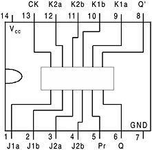 74101 DIP AND-Or-Gated J-K Negative-Edge-Triggered Flip-Flop With Preset