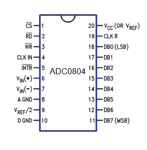 ADC0804LCN DIP 8-BIT A/D CONVERTERS