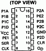 7494 DIP 4-Bit Shift Register Dual Asynchronous Presets