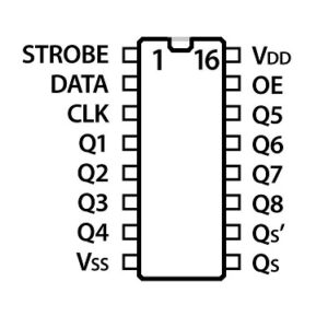 4094 DIP 8-Stage Shift-AND-Store Bus