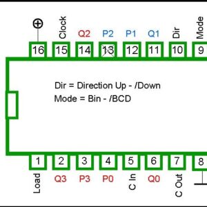 4029 DIP Presettable Up / Down Counter, Binary Or BCD-Decade