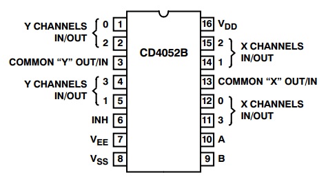 4052 DIP Analogue Multiplexer / Demultiplexer (Dual 1-Of-4 Switch)