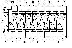 74245 DIP Octal Bus Transceiver With Noninverted Three-State Outputs