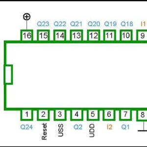 4521 DIP 24-STAGE FREQUENCY DIVIDER