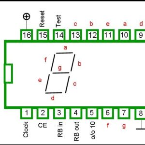 4033 DIP BCD Counter + 7-Segment Decoder W / Ripple Blank