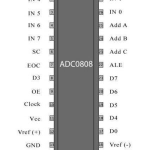 ADC0808LCN DIP 8-BIT A/D CONVERTERS WITH 8-CHANNEL MULTIPLEXER