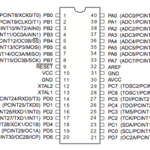 ATmega32A Microcontroller