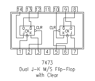 7473 DIP Dual J-K Flip-Flop With Clear