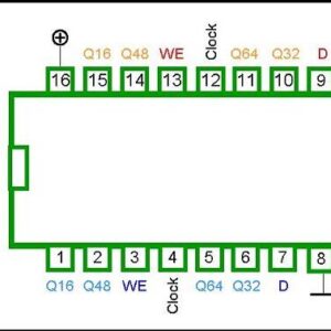 4517 DIP DUAL 64-BIT STATIC SHIFT REGISTER