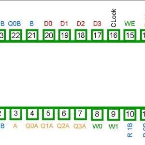 40108 DIP 4*4-Bit (Tri-State) Synchronous Triple-Port Register File