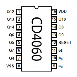 4060 DIP 14-Stage Binary Ripple Counter AND Oscillator