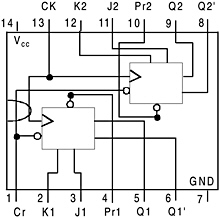 74114 DIP Dual J-K Negative-Edge-Triggered Flip-Flop With Preset, Common Clock AND Clear