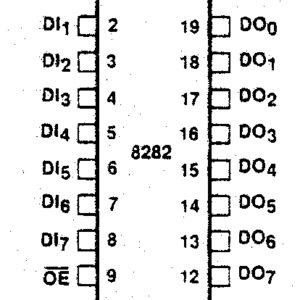 8282 DIP