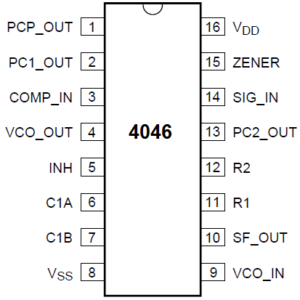 4046 DIP Micropower Phase-Locked Loop