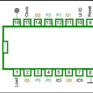 4516 DIP PRESETTABLE 4-BIT BINARY UPDOWN COUNTER