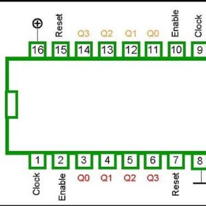 4520 DIP DUAL 4-BIT BINARY UP COUNTER