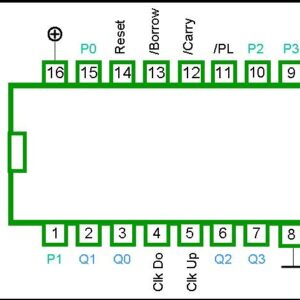 40192 DIP Presettable 4-Bit Up / Down BCD Counter