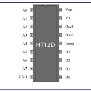 HT12D