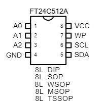 24C512 Kbit Serial I2C Bus EEPROM