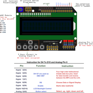 LCD Shield with Keypad