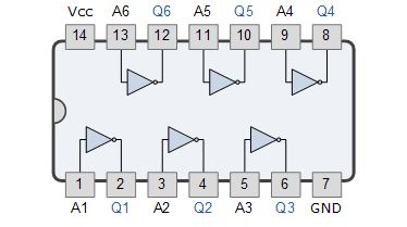 7404 DIP Hex Inverter Logic NOT Gate