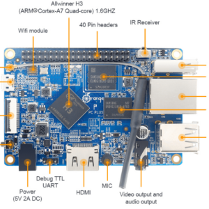 Orange Pi Pc Plus