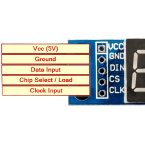 8 Digit Seven Segment Display Module with MAX7219