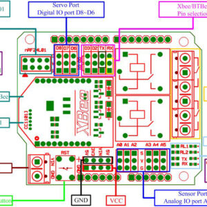 2 channel Relay Shield With XBee/BTBee interface