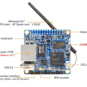 Orange Pi Zero