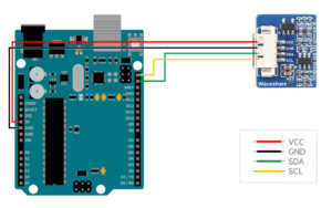 Waveshare 0.49inch OLED Display Module, 64×32 Resolution and I2C Communication