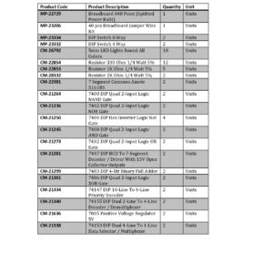 Digital Logic Circuit Kit 1– Alexandria National University 2025