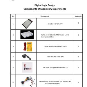AAST computer engineering KIT  -Digital Logic Lab