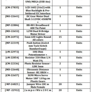 CS Mechatronics Energy Kit – King Salman International University