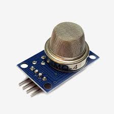 Methane Gas Sensor MQ4 (Analog/Digital)