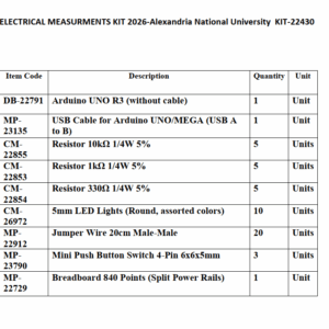 ELECTRICAL MEASURMENTS KIT 2026-Alexandria National University